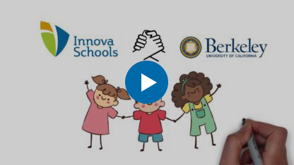 Metodolog&iacute;a Inicial